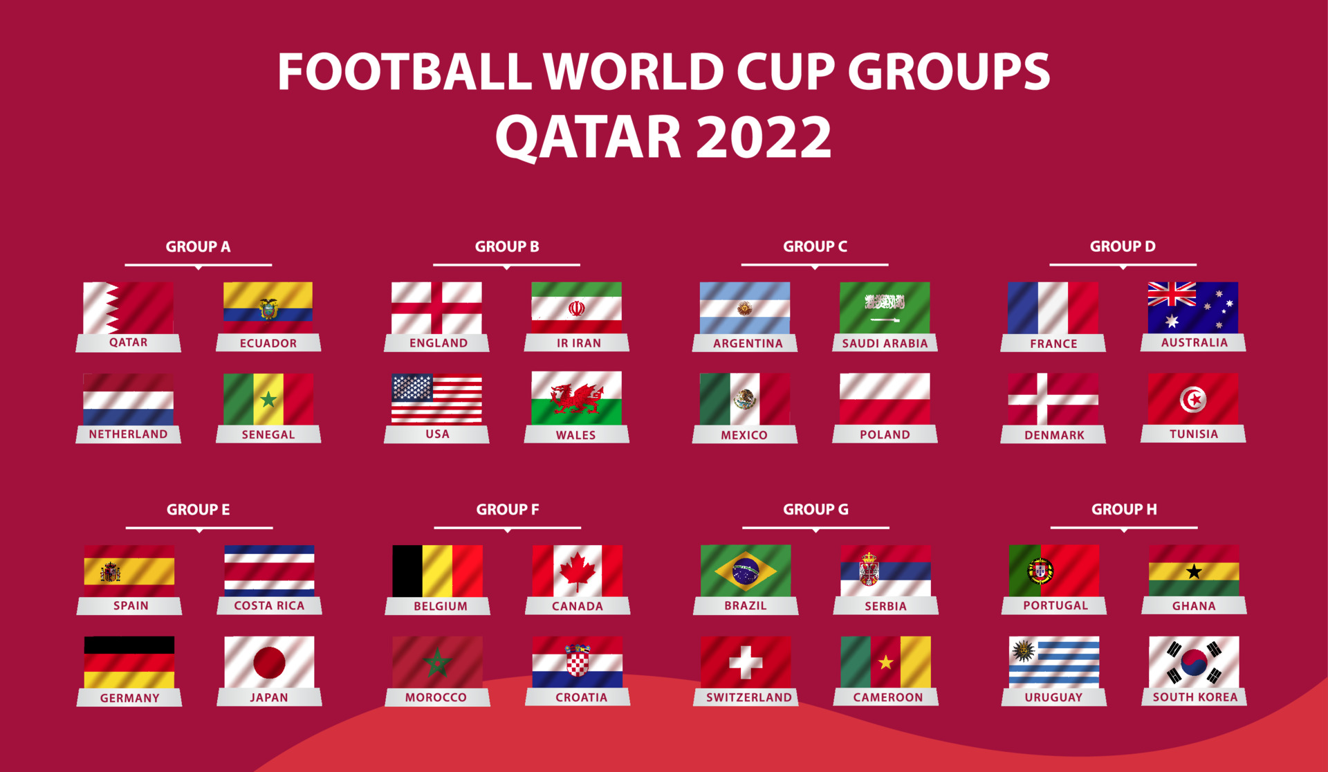 World Cup Fantasy Football Sportito